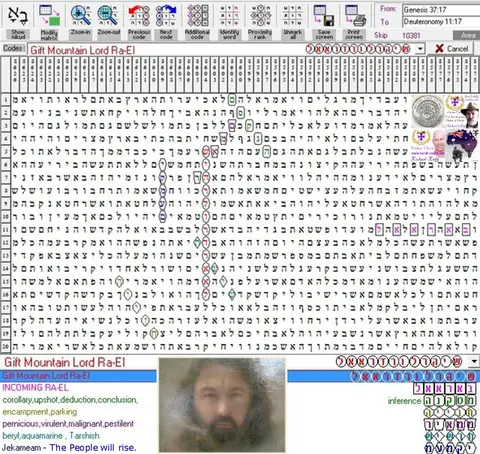 Torah Code matrix: Mt Lord Ra El