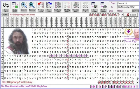 Torah Code matrix: Ra El First Century