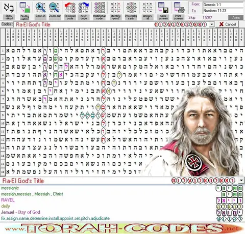 Torah Code matrix: Ra El Gods Title