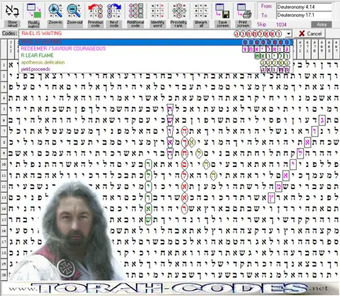 Torah Code matrix: Ra El Is Waiting