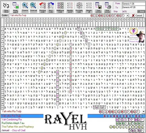 Torah Code matrix: Yah Who Ra Truly