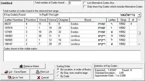 Torah Code matrix: A