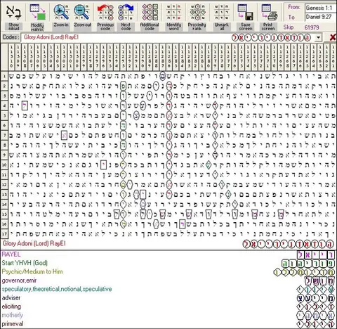 Torah Code matrix: Adoni