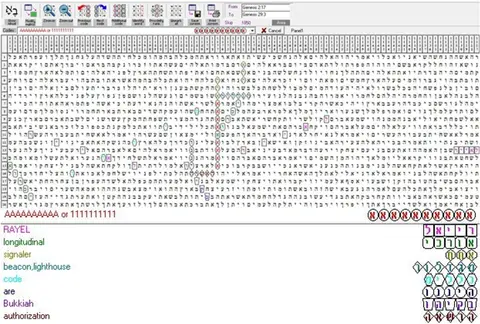 Torah Code matrix: Aleph