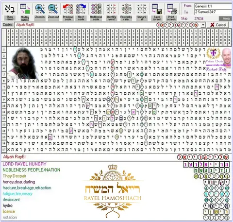 Torah Code matrix: Aliyah RayEl