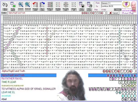 Torah Code matrix: Alpha RayEl and Truth