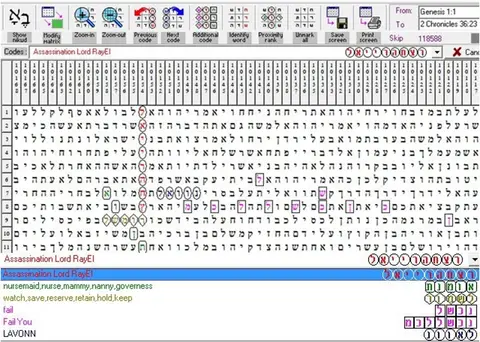 Torah Code matrix: Assassination