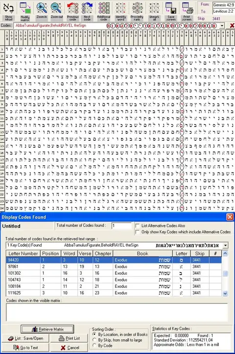 Torah Code matrix: Behold RayEl the Sign