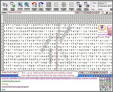 Torah Code matrix: Blade Ra El RayEl