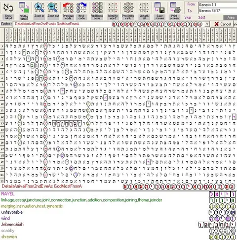 Torah Code matrix: Details Arrival from 2nd Eve as God Most from One Father