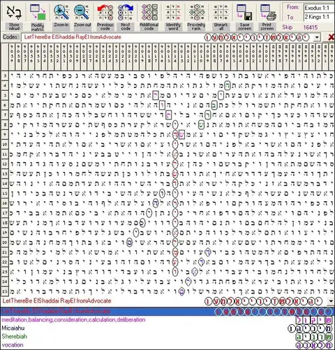 Torah Code matrix: ElShaddai