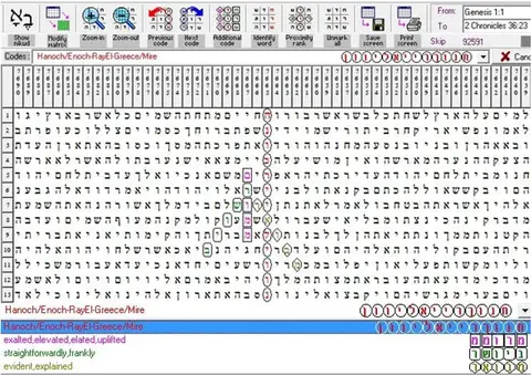 Torah Code matrix: Enoch RayEl