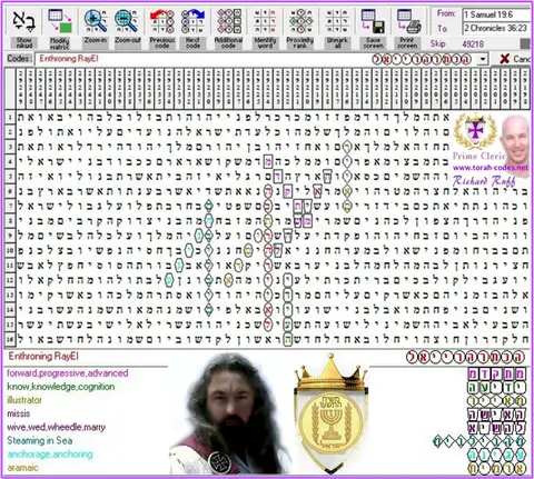Torah Code matrix: Enthroning RayEl