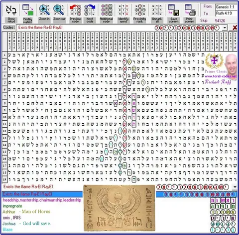 Torah Code matrix: Flame Ra El RayEl