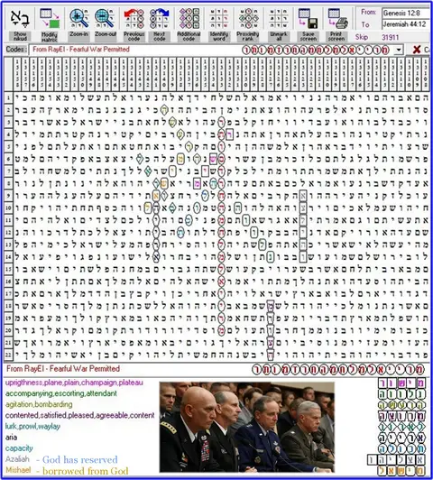 Torah Code matrix: From RayEl – Fearful War Permitted
