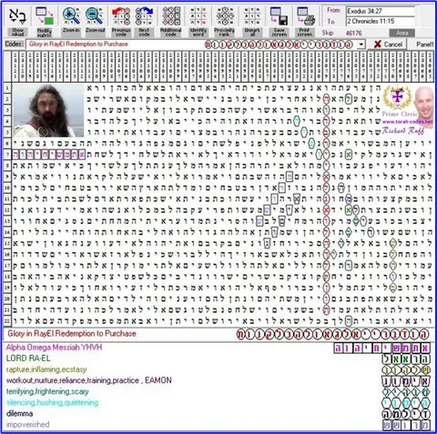 Torah Code matrix: Glory in RayEl Redemption About to Purchase
