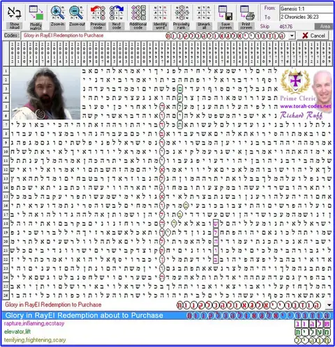 Torah Code matrix: Glory RayEl Redemption About to Purchase