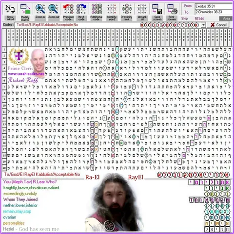 Torah Code matrix: God RayEl Kabbalist No
