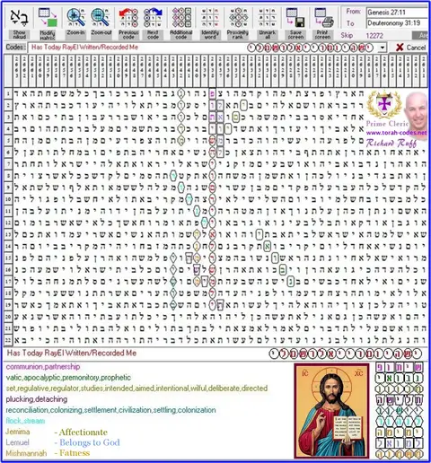 Torah Code matrix: Has Today RayEl Recorded Me