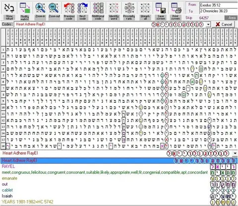 Torah Code matrix: Heart Adhere RayEl