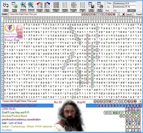 Torah Code matrix: Him RayEl Here