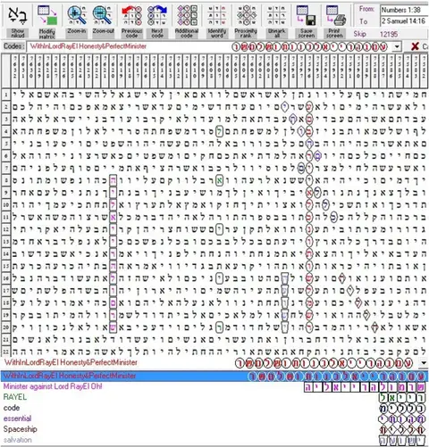 Torah Code matrix: Honesty and Perfect