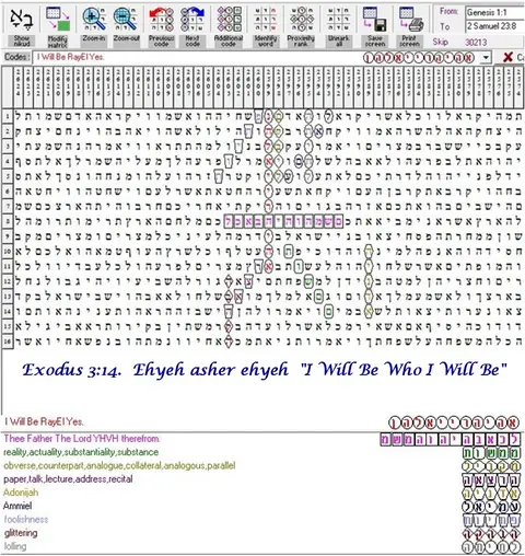 Torah Code matrix: I Will Be