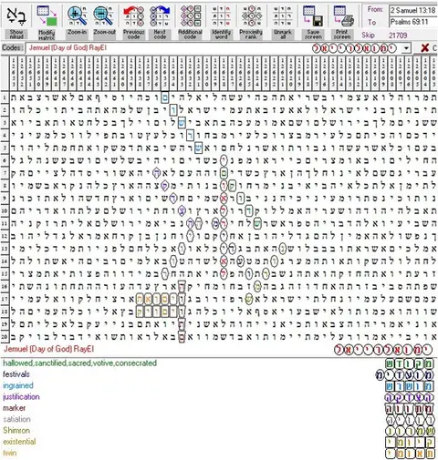 Torah Code matrix: Jemuel RayEl