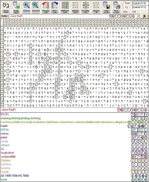 Torah Code matrix: Joyce RayEl