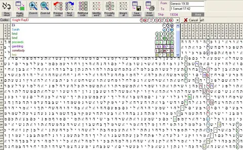 Torah Code matrix: Knight RayEl