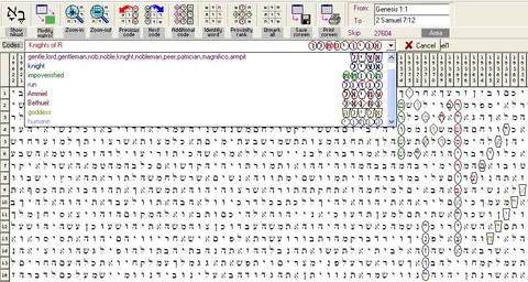 Torah Code matrix: Knights of R.