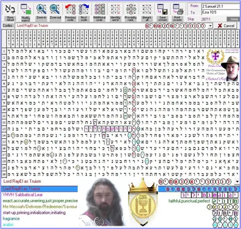 Torah Code matrix: Lord RayEl as Truism