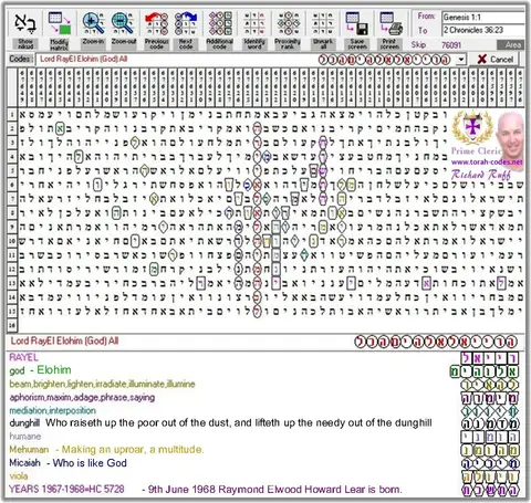 Torah Code matrix: Lord RayEl Elohim God All