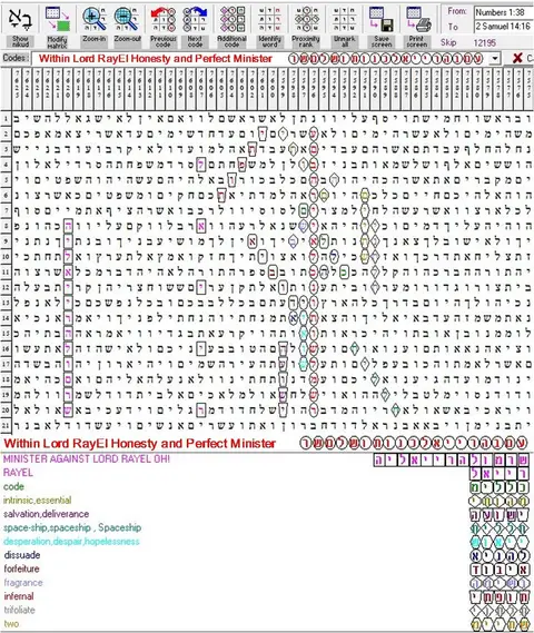Torah Code matrix: Lord RayEl Honesty