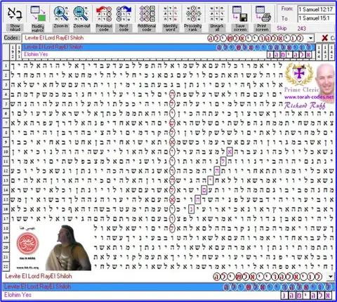 Torah Code matrix: Lord RayEl Shiloh