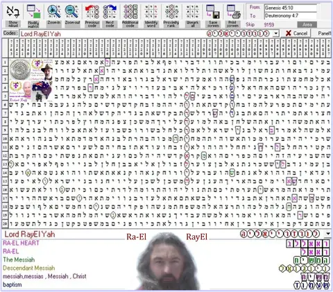 Torah Code matrix: Lord RayEl Yah