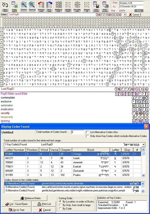Torah Code matrix: Lord RayEl