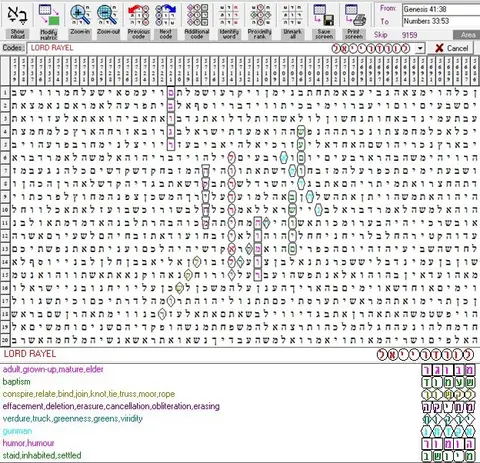 Torah Code matrix: Lord RayElYah