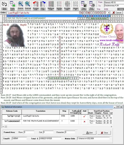 Torah Code matrix: LordRayEl