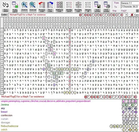 Torah Code matrix: Michael RayEl