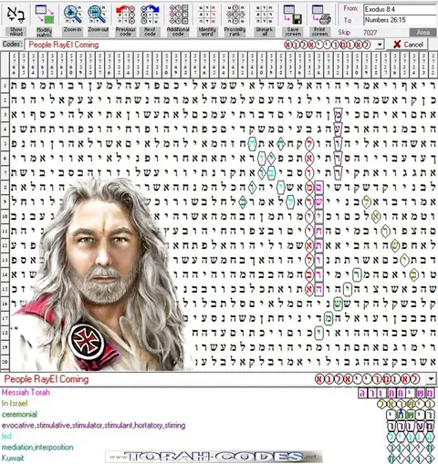 Torah Code matrix: People RayEl Coming