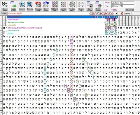 Torah Code matrix: Poisoned RayEl