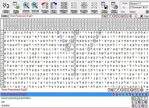 Torah Code matrix: Preeminent RayEl