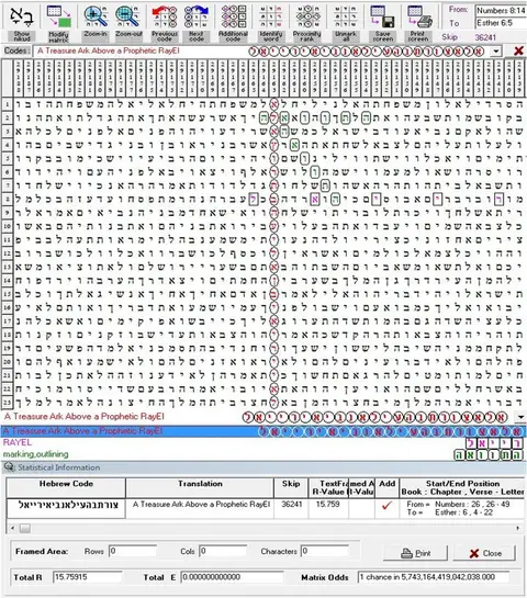 Torah Code matrix: Prophetic RayEl