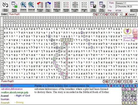 Torah Code matrix: Purim RayEl