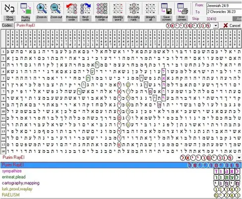 Purim RayEl 2