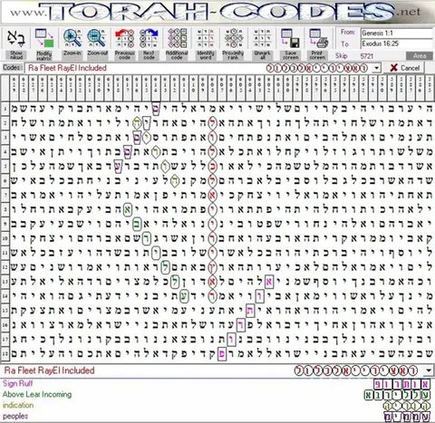 Torah Code matrix: Ra Fleet RayEl Included