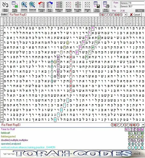 Torah Code matrix: Ra Fleet RayEl
