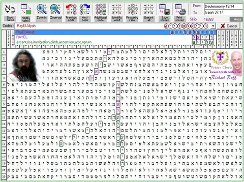 Torah Code matrix: RayEl Aliyah