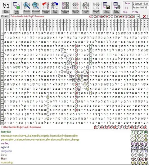 Torah Code matrix: RayEl Awesome
